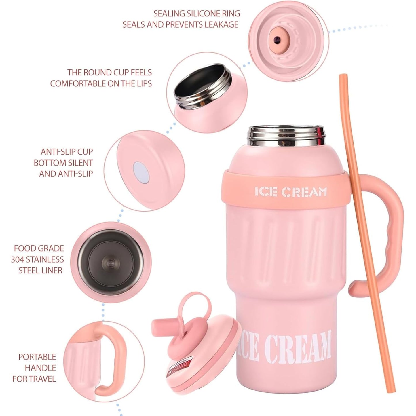 DailyAlley Insulated Tumbler with Handle & Straw (900ml) | Double Wall Stainless Steel Leakproof Mug for Coffee, Smoothie & Cold Drinks (Pink) Dailyalley