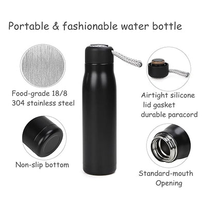 Black water bottle with features highlighted on a white background